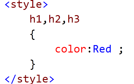 How to use HTML Styles?
