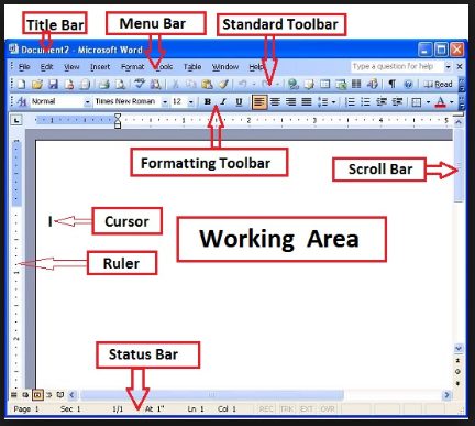 Microsoft Word Menu Bar Functions