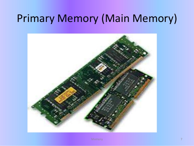 Телефон оперативная память 1. Оперативная память. Самая первая Оперативная память. Оперативная память Primary. Оперативная память куча.