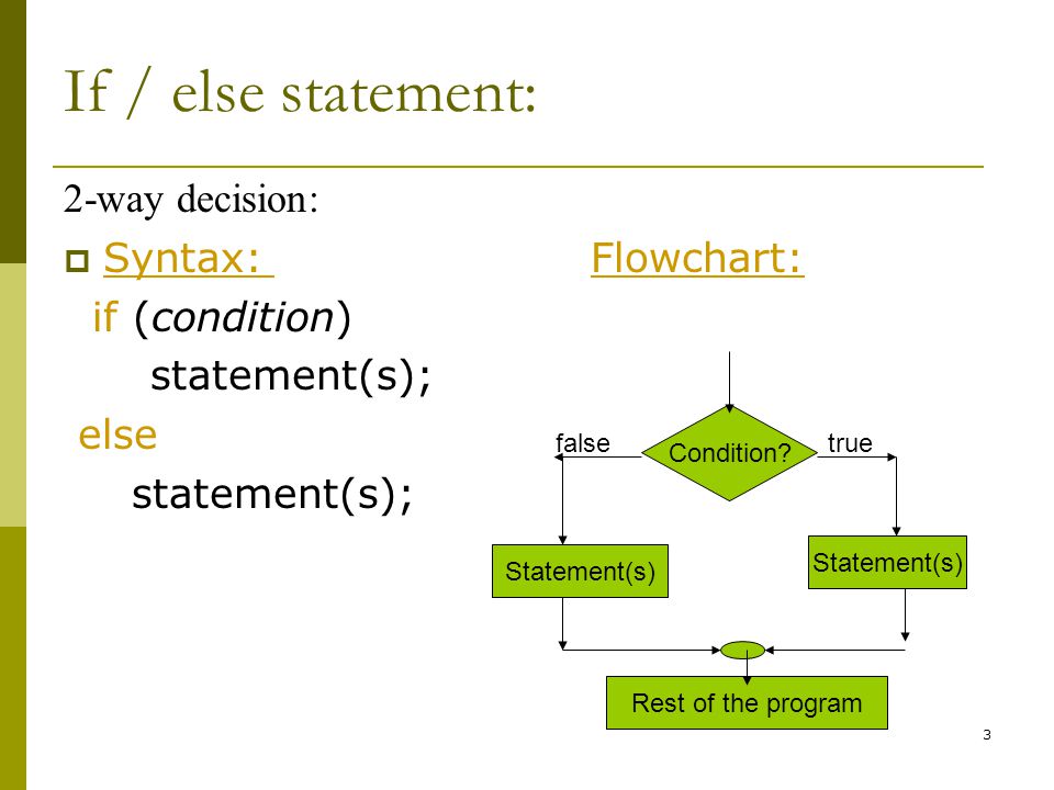 Branching In C Nested If else And Their Uses In Programs part 3 